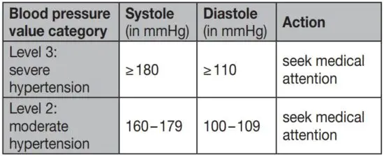 FIG 18 Risk indicator.JPG