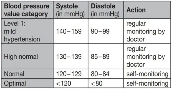 FIG 19 Risk indicator.JPG