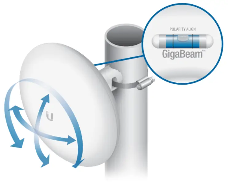UBIQUITI GBE PLUS US Networks airMAX GigaBeam Plus 60 GHz Radio - Aiming