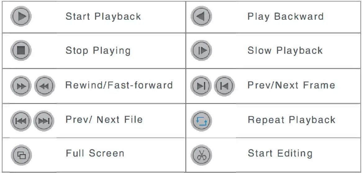 POE Network Video Recorder Surveillance 28
