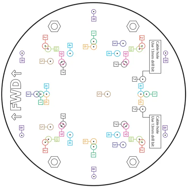 SEAVIEW LTBSF Modular Light Bar-fig11