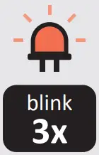 Smart protection system