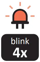 Smart protection system