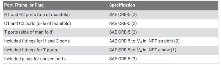 Port and Fitting Specifications