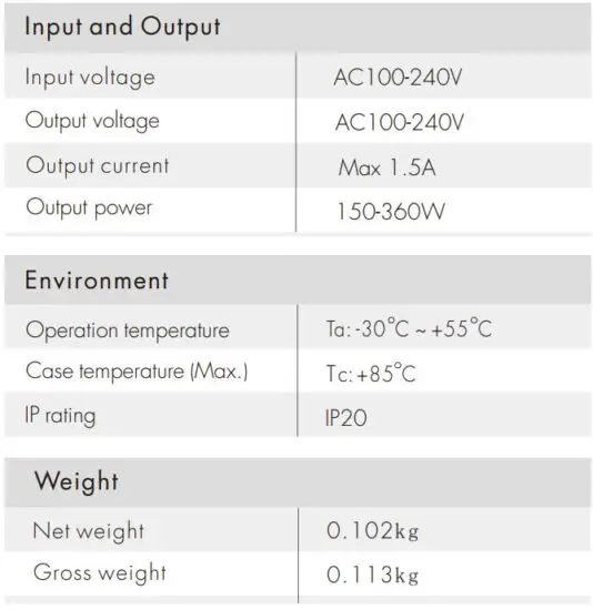 FIG 2 Technical Parameters.JPG