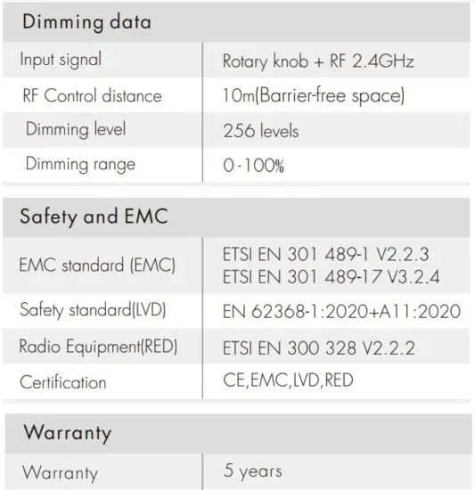 FIG 3 Technical Parameters.JPG
