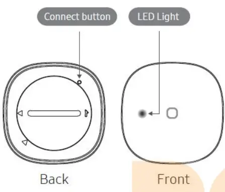 AeoTec AEGPAEOBTNUS Button Smart Home Hub-fig2