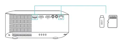 VANKYO-LEISURE-E30T-Native-Gaming-Projector-FIG-14