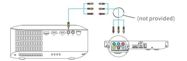 VANKYO-LEISURE-E30T-Native-Gaming-Projector-FIG-17