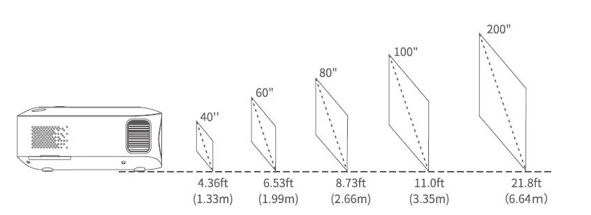 VANKYO-LEISURE-E30T-Native-Gaming-Projector-FIG-25