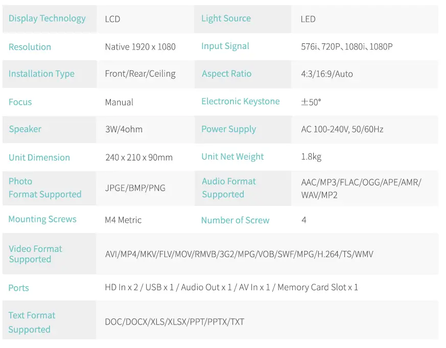 VANKYO-LEISURE-E30T-Native-Gaming-Projector-FIG-26