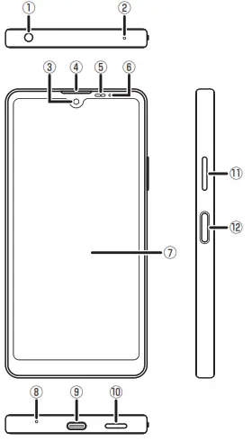 Sony SOG08 Xperia 10 IV Smartphone -fig
