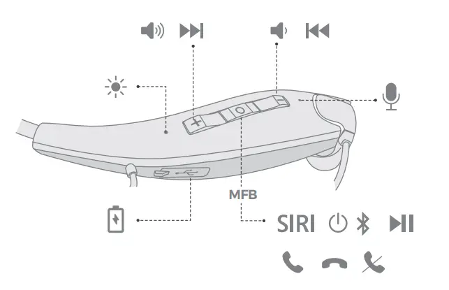 Redzoo-=Neckband-Headphones-Around-The-Neck-Bluetooth-Headphones-w-Noise-Cancelling-Microphone-fig-3