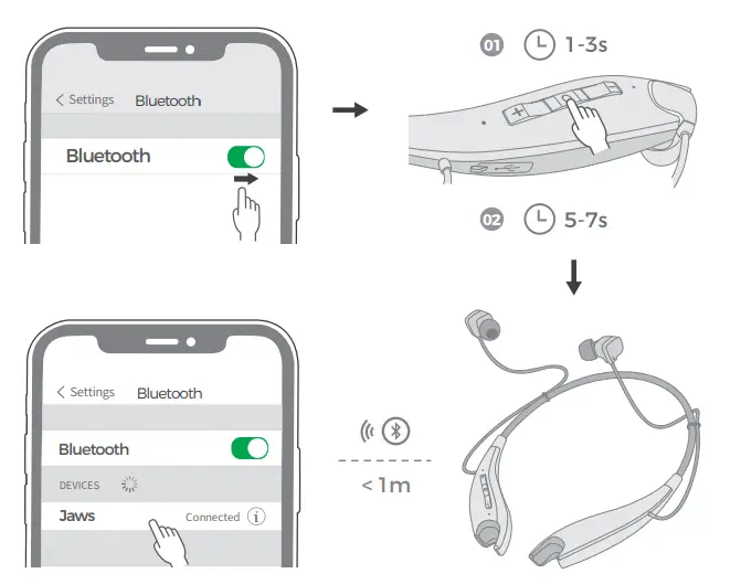 Redzoo-=Neckband-Headphones-Around-The-Neck-Bluetooth-Headphones-w-Noise-Cancelling-Microphone-fig-4
