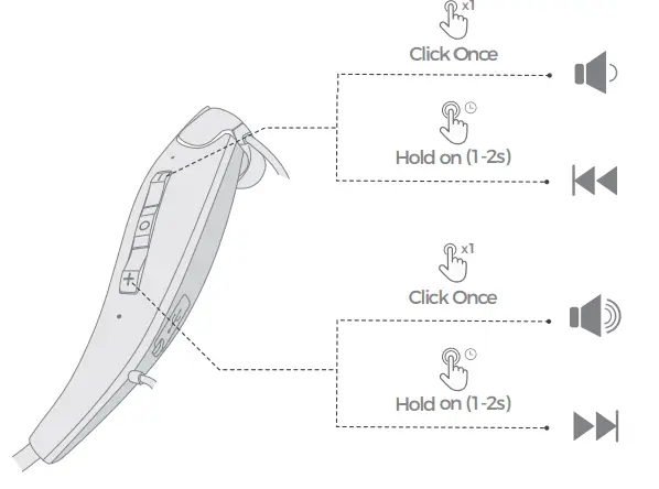 Redzoo-=Neckband-Headphones-Around-The-Neck-Bluetooth-Headphones-w-Noise-Cancelling-Microphon e-fig-7