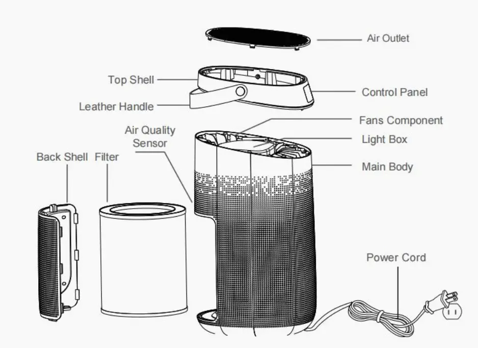 Galanz GLAP40WEEA11A Pro Air Purifier-1