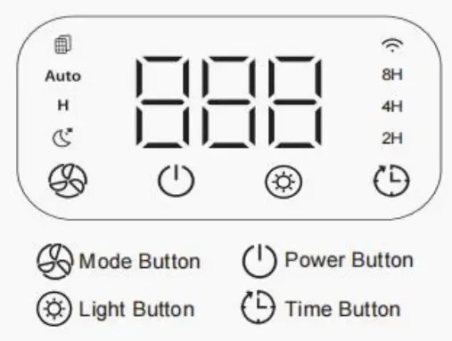 Galanz GLAP40WEEA11A Pro Air Purifier-7