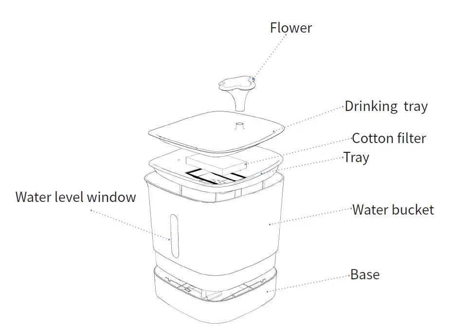 owon SPD 2100 Smart Pet Water Fountain FIG 1