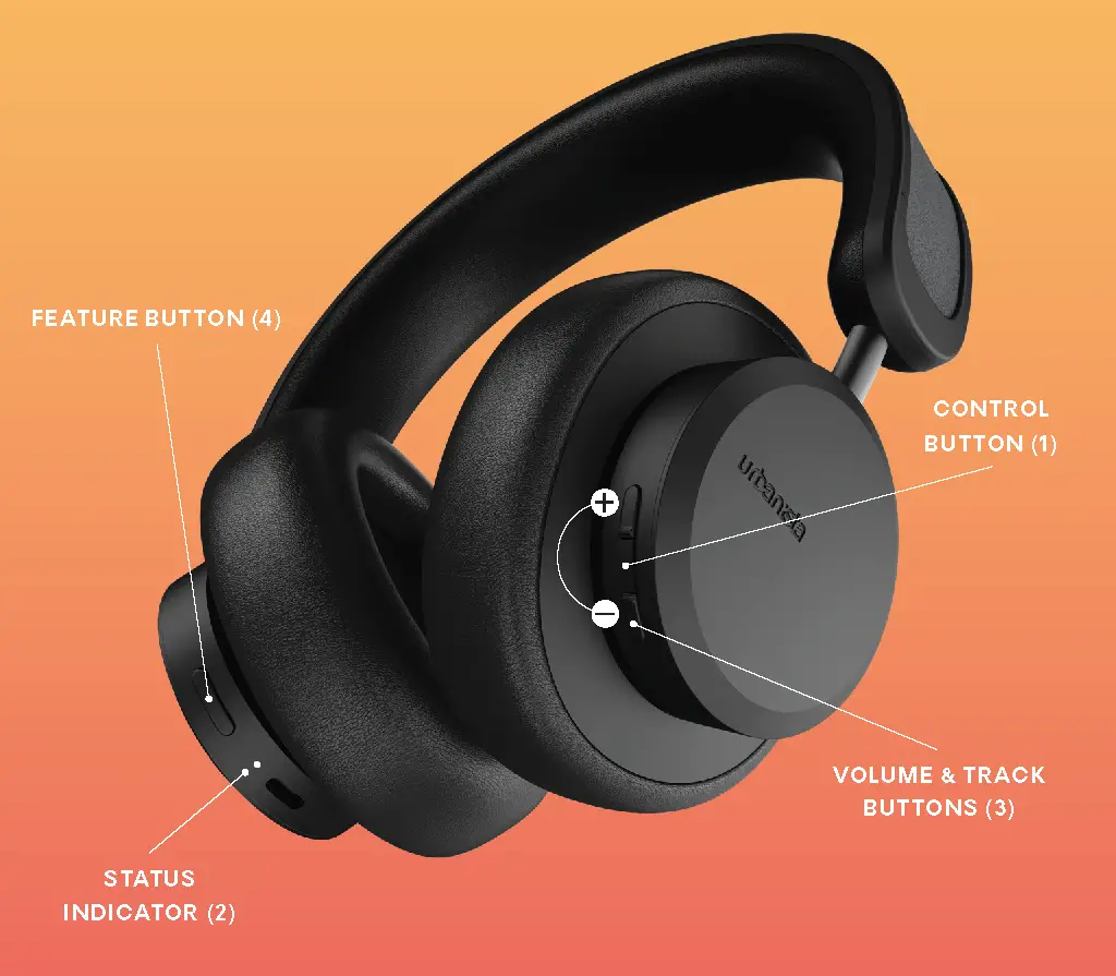 Urbanista Los Angeles