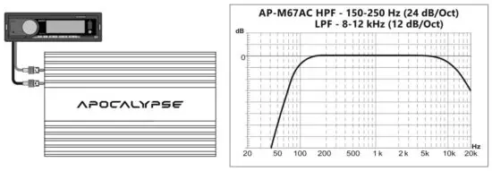 FIG 7 The recommended filter settings.JPG
