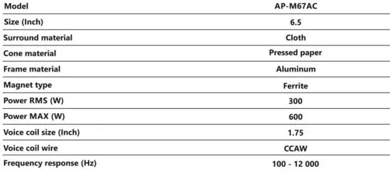 FIG 8 SPECIFICATIONS.JPG