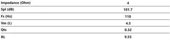 FIG 9 THIELE-SMALL PARAMETERS.JPG