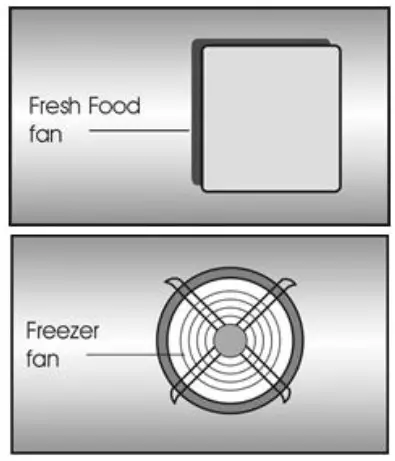 beko Refrigerator - internal freezer