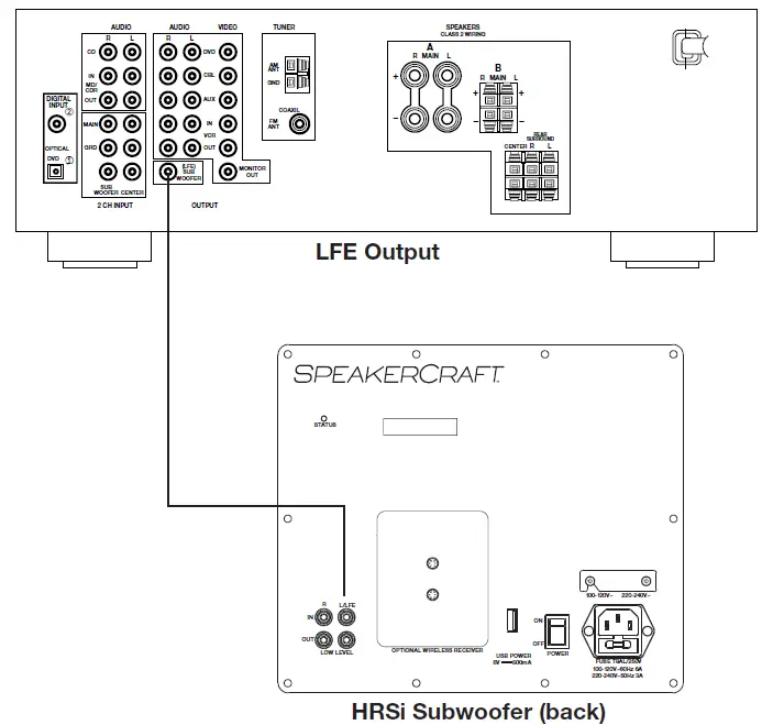 SPEAKER-CRAFT-HRSi-8-Subwoofer-Multi-voltage-Figure-3