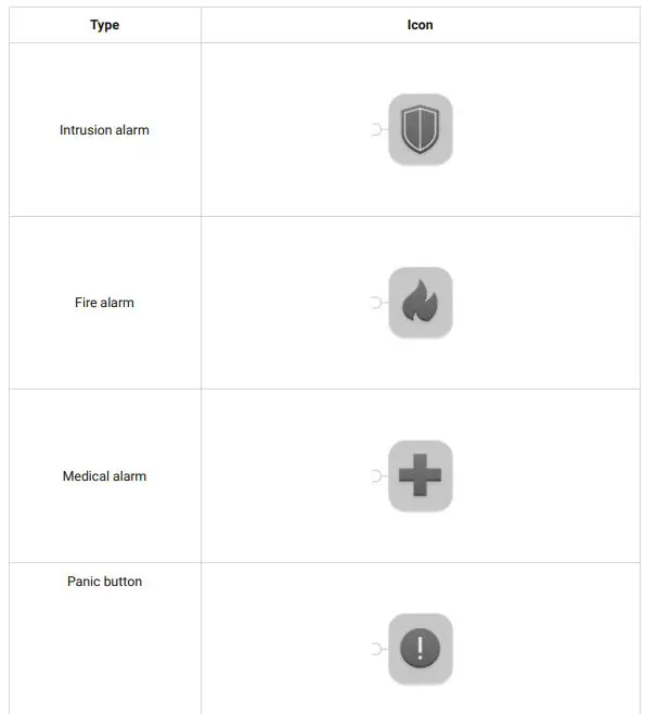 AJAX-Transmitter-Wireless-Module-fig-2