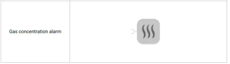 AJAX-Transmitter-Wireless-Module-fig-3