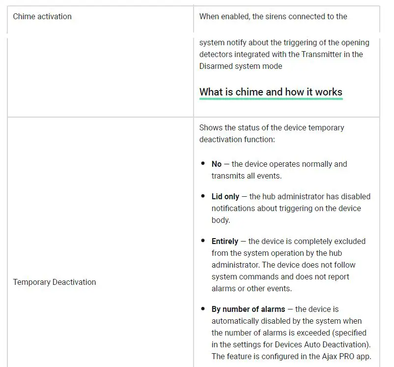 AJAX-Transmitter-Wireless-Module-fig-6