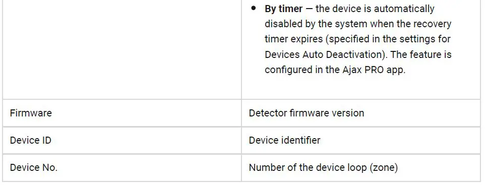 AJAX-Transmitter-Wireless-Module-fig-7