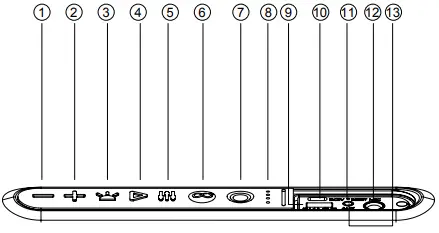 LASER SPK-ST30 SoundTec 2.1CH Superb Boombox Speaker-fig2