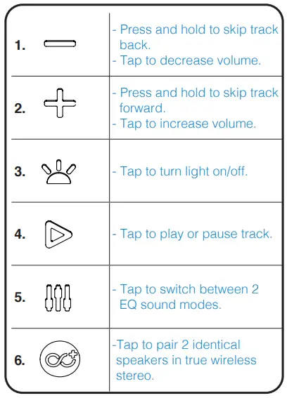 LASER SPK-ST30 SoundTec 2.1CH Superb Boombox Speaker-fig3