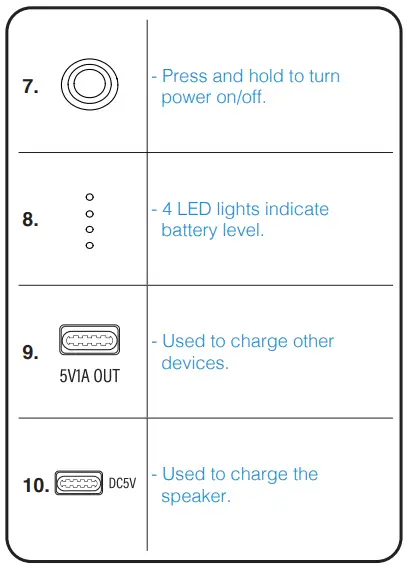 LASER SPK-ST30 SoundTec 2.1CH Superb Boombox Speaker-fig4