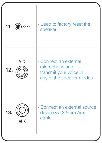 LASER SPK-ST30 SoundTec 2.1CH Superb Boombox Speaker-fig5