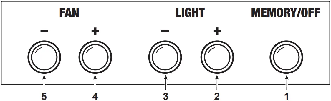 MONOGRAM ZV830SMSS 30 Inch Chimney Vent Hood A01