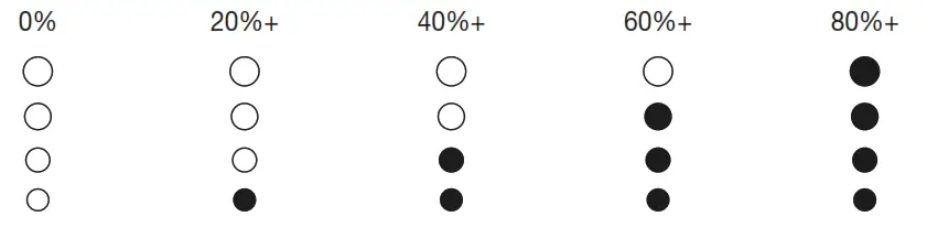 GP CWP15 Panel Light - fig1