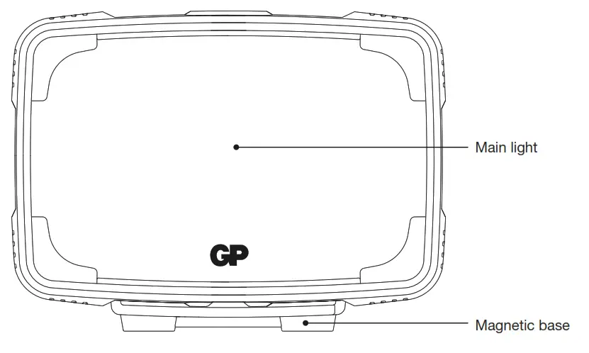 GP CWP15 Panel Light