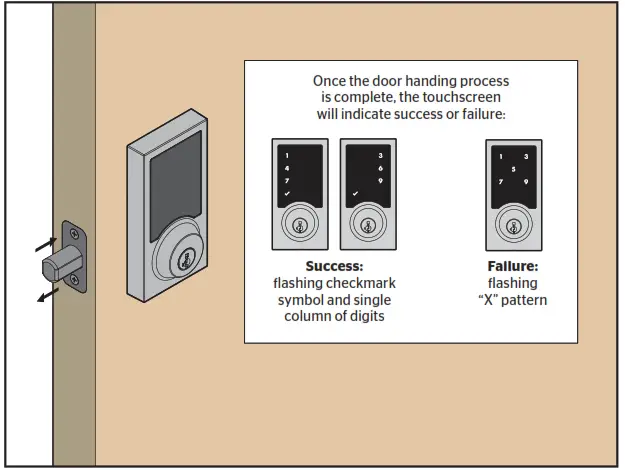 Perform the door handing process C