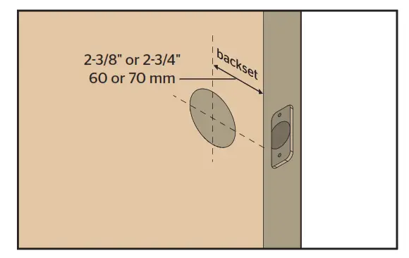 Prepare the door and check dimensions B