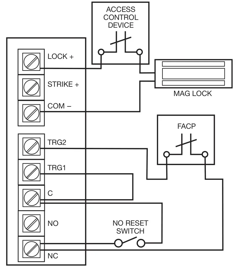 Altronix AL175ULX Access Control Power Supply and Charger - Fig. 5
