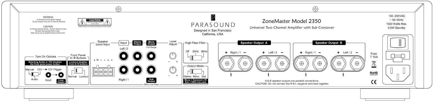 PARASOUND 2350 ZoneMaster Universal Two Channel Amplifier - Fig 2