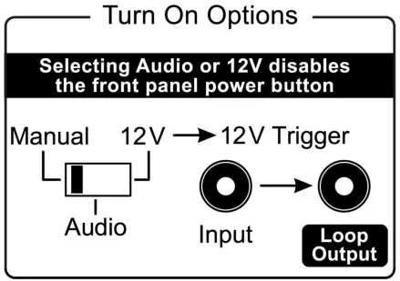 PARASOUND 2350 ZoneMaster Universal Two Channel Amplifier - Fig 3