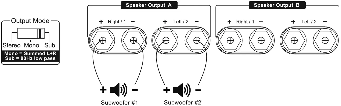 PARASOUND 2350 ZoneMaster Universal Two Channel Amplifier - Fig 6