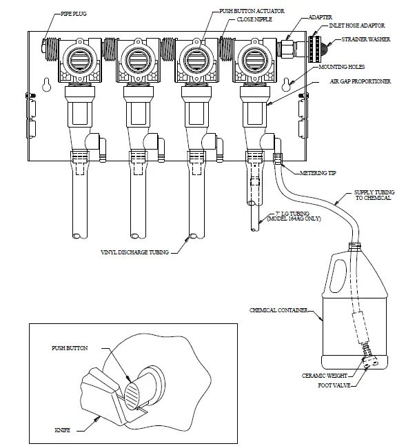 DEMA 681AG-4 Blend Center 1
