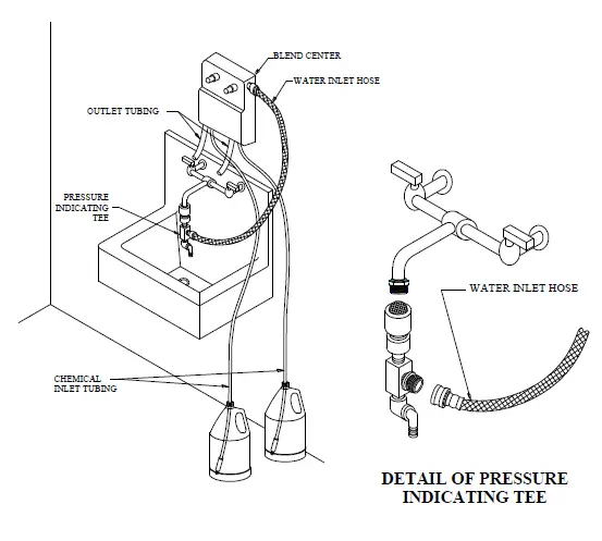 DEMA 681AG-4 Blend Center 2
