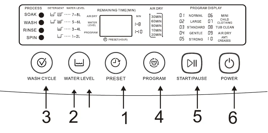HOMEDEPOT-WLWES290109EAA-Smart-Top-Load-Washer-fig 10