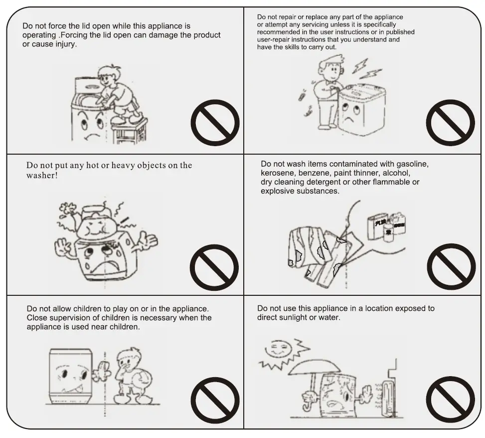 HOMEDEPOT-WLWES290109EAA-Smart-Top-Load-Washer-fig 6