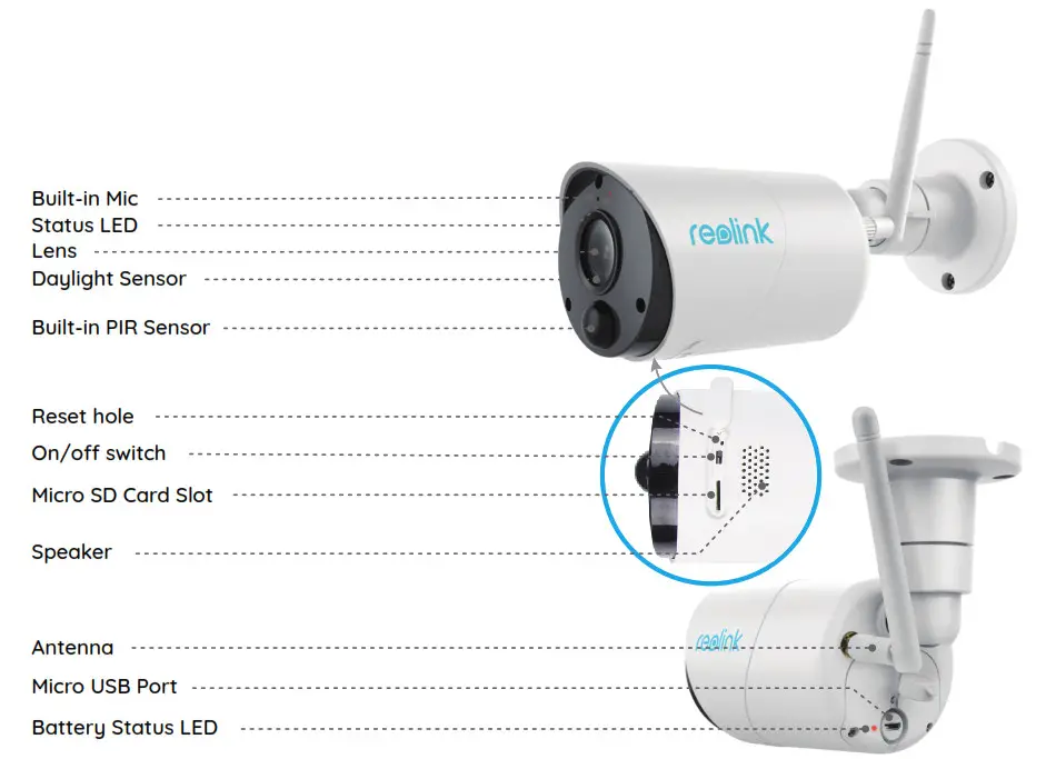 Reolink Argus Eco- Introduction